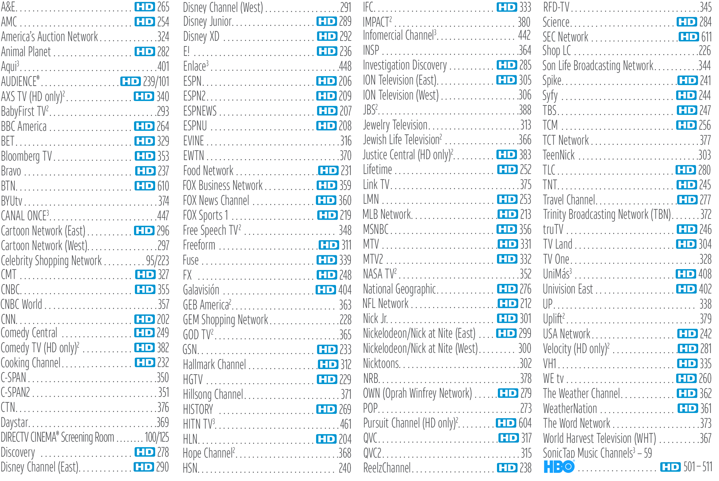 What channels are included in DIRECTV’s Movies Extra Pack?